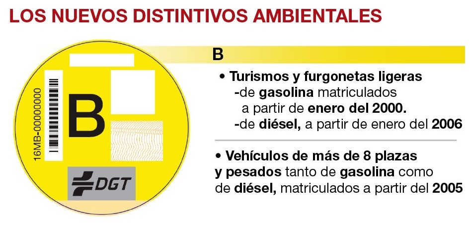 La DGT envía etiquetas ambientales para 4,3 millones de coches