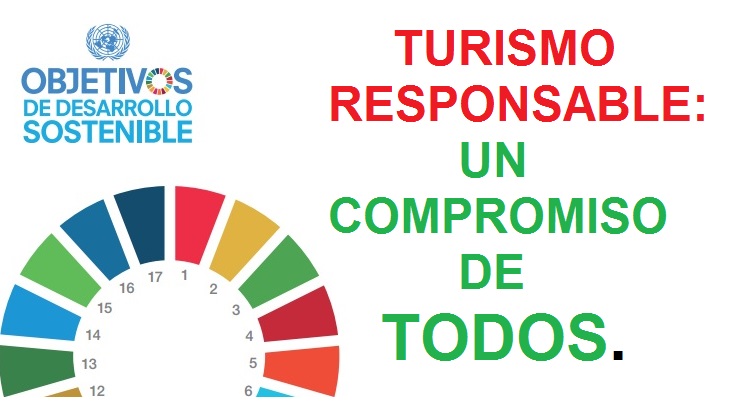 Año internacional del Turismo Sostenible para el Desarrollo